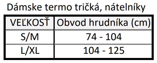Dámske termo tričká